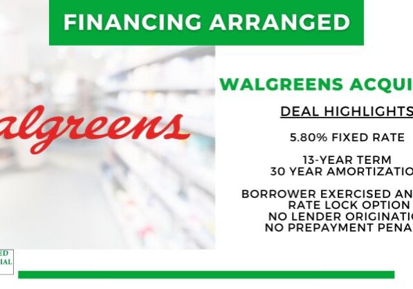 Promotional flyer for Walgreens financing offer with 8.80% fixed rate.